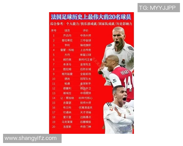 全球足球明星影响力排行榜谁是足坛最具号召力的巨星 全球足球明星影响力排行榜谁是足坛最具号召力的巨星